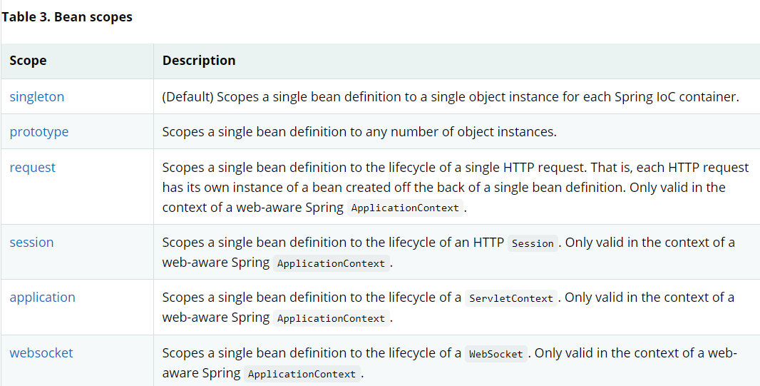 image-20210802232020009
