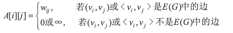 image-20220521232253253