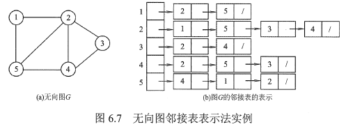 image-20220521233222310