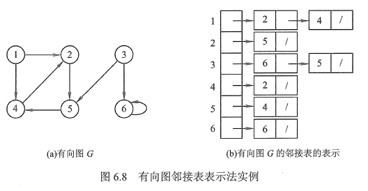 image-20220521233230887