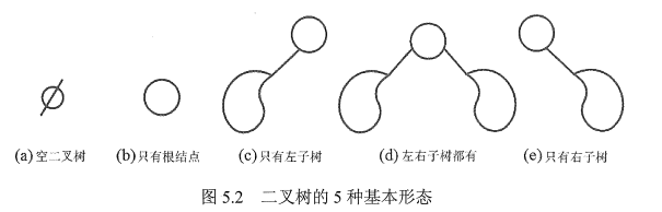 image-20220531142818847