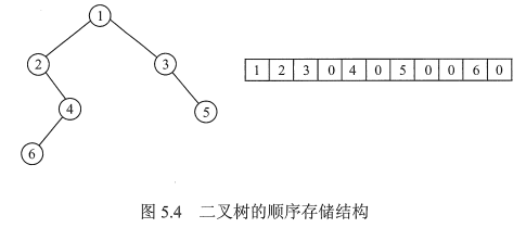 image-20220531144043384