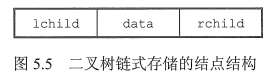 image-20220531144153045