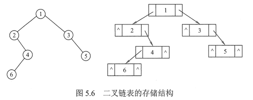 image-20220531144221660