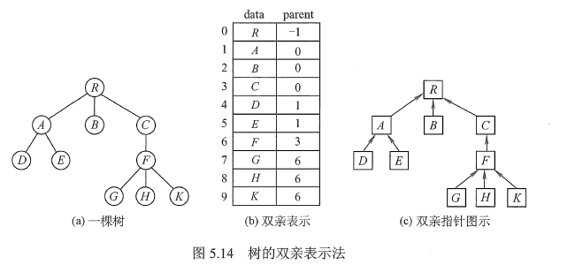 image-20220531170510030