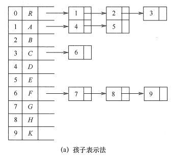 image-20220531193600792