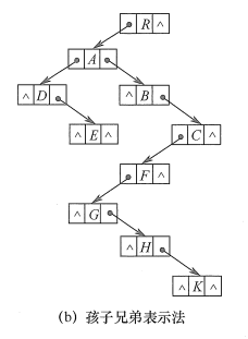 image-20220531193819862