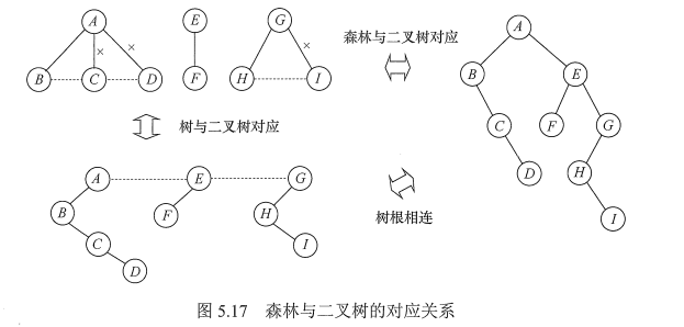 image-20220531194228154