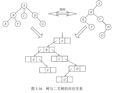 image-20220531194243567