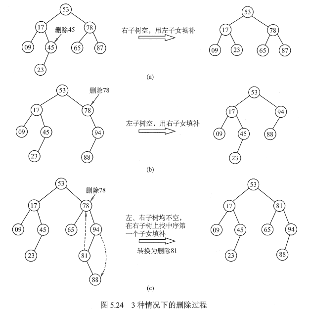 image-20220531203927440