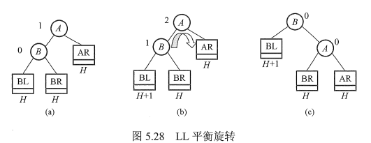 image-20220531204813337