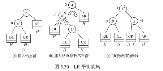 image-20220531204941545
