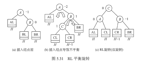 image-20220531205019951