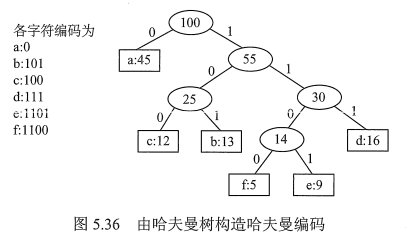 image-20220531220135998