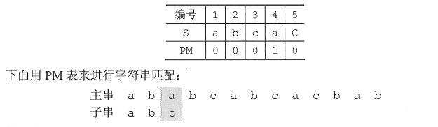 image-20220602173150516