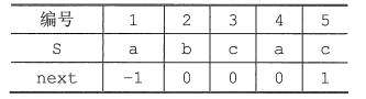 image-20220602173657314