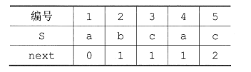 image-20220602174047920
