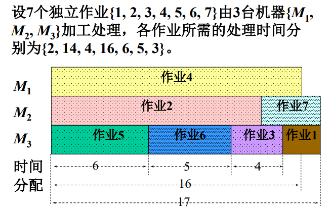 image-20220605213949722