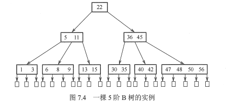image-20220721100209875