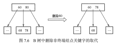image-20220721100235314