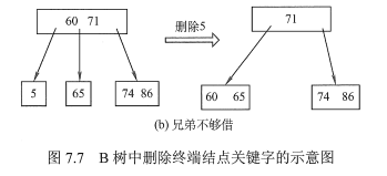 image-20220721100244901