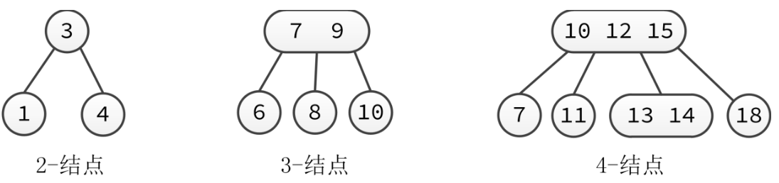 image-20220721100312959