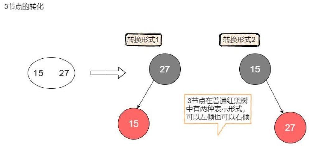 image-20220721100322384
