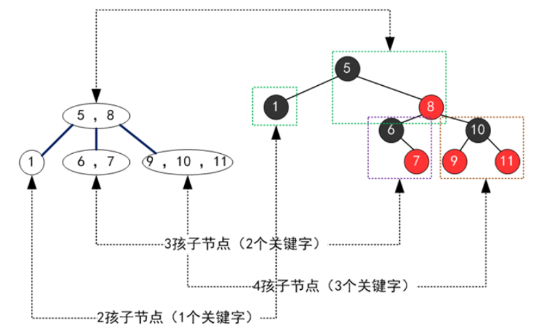 image-20220721100356364