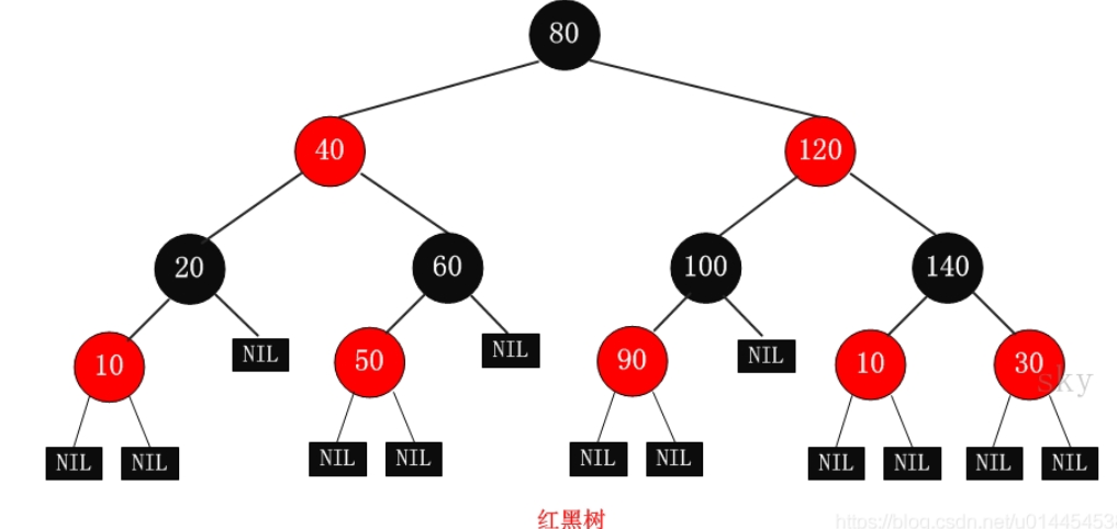 image-20220721100410258