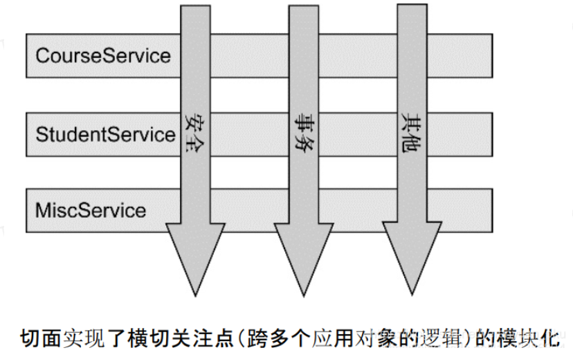 image-20240126210827128
